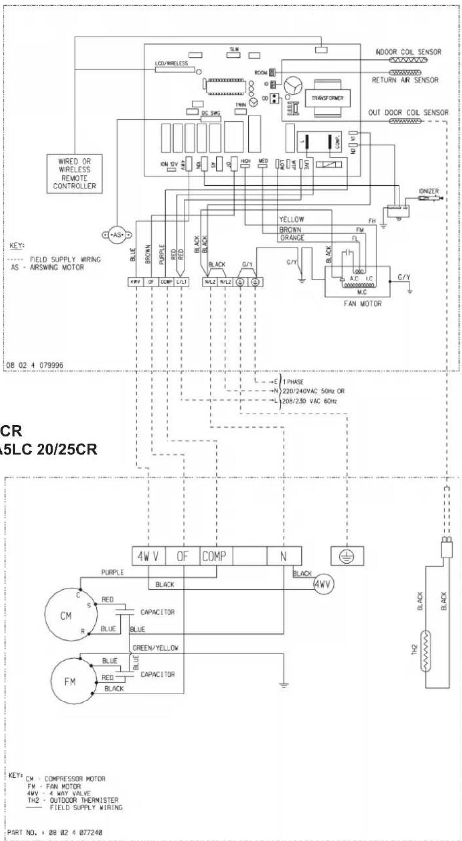 INDOOR COIL SENSOR RETURN AIR SENSOR OUT DOOR COIL SENSOR Wired OR WIRELESS REMOTE CONTROLLER IC *AS* FIELD SUPPLY WIRING AS - AIRSWING MOTOR KEY: - FIELD SUPPLY WIRING - AS - 08 02 4 079996 YELLOW BROWN ORANGE FM FL GND A.C I.C M.C G/Y C1 *AS* BLUE PUBPLE RED RED BLACK BLACK G/Y N/V2 N/L2 E 1 PHASE 220/240VAC 50Hz OR L 208/230 VAC 60Hz CR 5LC 20/25CR 4W V OF COMP N PURPLE BLACK CAPACITOR BLUE GREEN/YELLOW CM R FM BLUE RED BLACK CAPACITOR TH2 TH2 BLACK BLUE COMPRESSOR MOTOR FM - FAN MOTOR 4WV - 4 WAY VALVE TH2 - OUTDOOR THERMISTER FIELD SUPPLY WIRING PART NO. : 08 02 4 077240