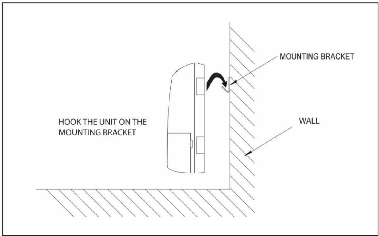 HOOK THE UNIT ON THE MOUNTING BRACKET MOUNTING BRACKET WALL
