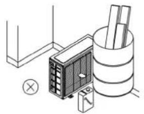 Acson A5WM 09G-GR - OUTDOOR UNIT - 3