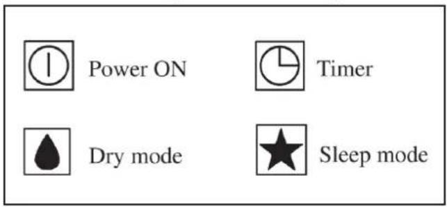 Power ON Timer Dry mode Sleep mode