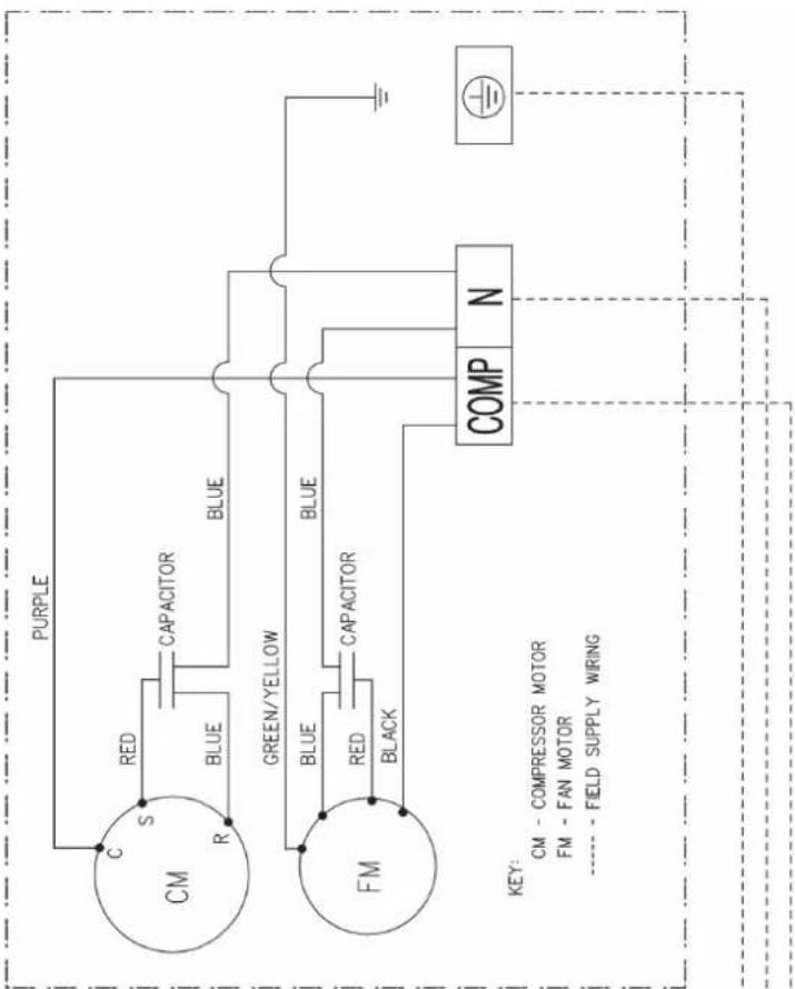 PURPLE C S RED CAPACITOR R BLUE BLUE GREEN/YELLOW FM BLUE CAPACITOR RED BLACK COMP N KEY: CM - COMPRESSOR MOTOR FM - FAN MOTOR ---- FIELD SUPPLY WIRING