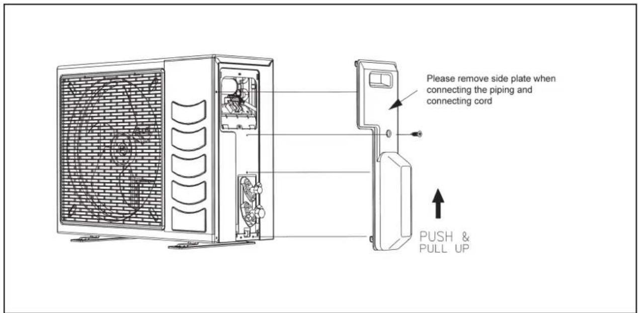 Please remove side plate when connecting the piping and connecting cord PUSH & PULL UP