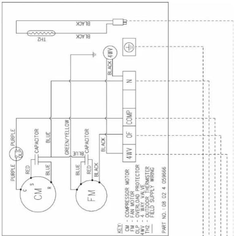 PURPLE PURPLE OLP C S RED CAPACITOR CM R BLUE BLUE GREEN/YELLOW FM BLUE BLUE CAPACITOR RED BLACK BLACK TH2 BLACK 4WV 4WV OF COMP N TH2 - OUTDOOR THERMISTER FIELD SUPPLY WIRING PART NO.: 08 02 4 059666 KEY: CM - COMPRESSOR MOTOR FM - FAN MOTOR OLP - OVERLOAD PROTECTOR 4WV - 4 WAY VALVE TH2 - OUTDOOR THERMISTER FIELD SUPPLY WIRING