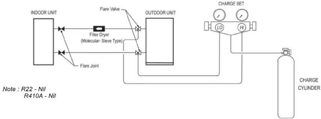 Acson A5WM 07G-GR - Additional Charge - 1