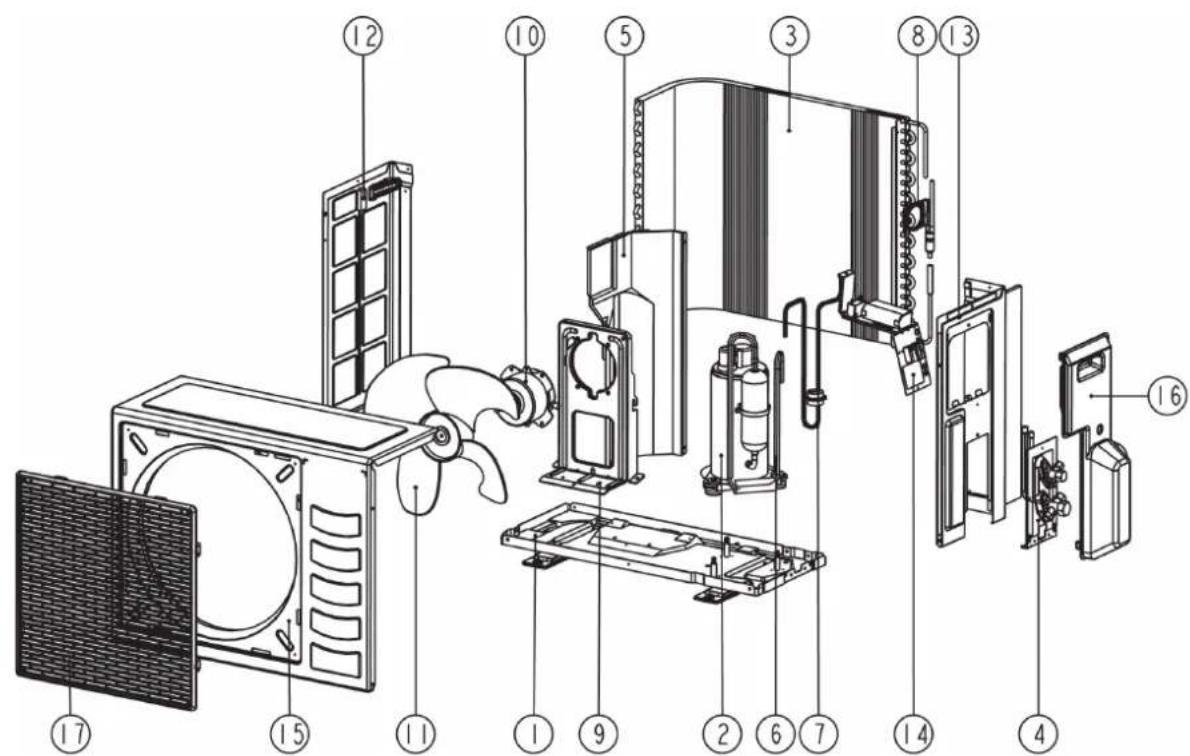 Acson A5WM 07G-GR - EXPLODED VIEW AND PARTS LIST - 4