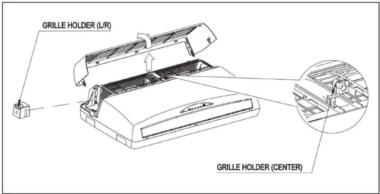 GRILLE HOLDER (L/R) GRILLE HOLDER (CENTER)