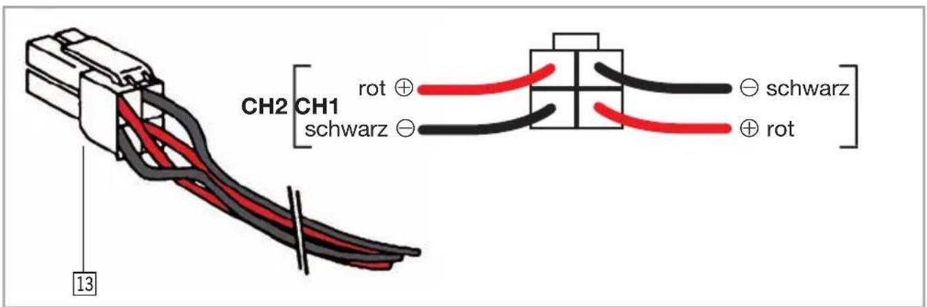 Rodek RN110 - STECKER FÜR HIGH LEVEL INPUT - 3