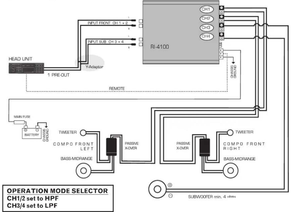 Rodek RI-2135 - SYSTEM-CONFIGURATIONS - 1
