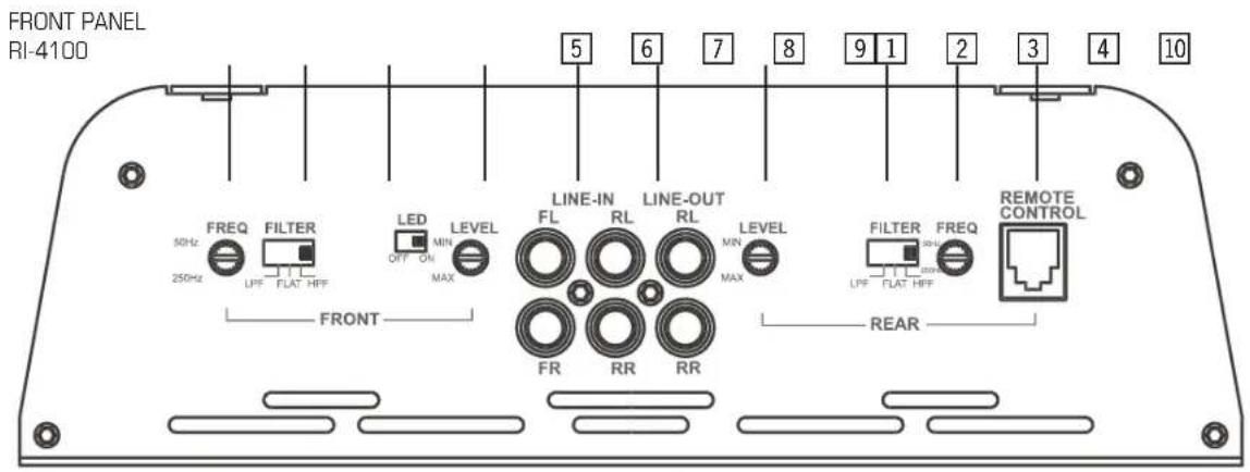Rodek RI-2135 - RI-1650D - 4