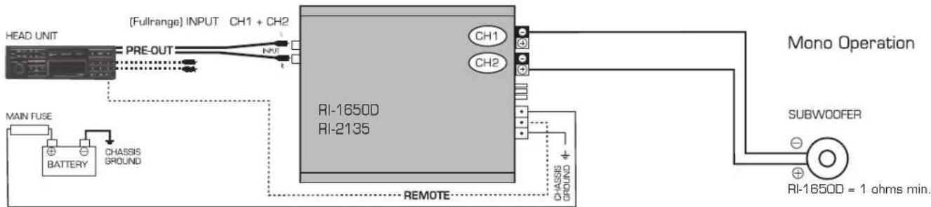 Rodek RI-2135 - SYSTEM-CONFIGURATIONS - 4