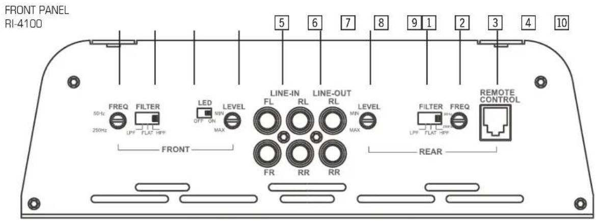 Rodek RI-1650D - RI-1650D - 4