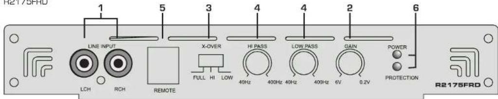 Rodek R480FRD - TECHNICAL FEATURES - 2