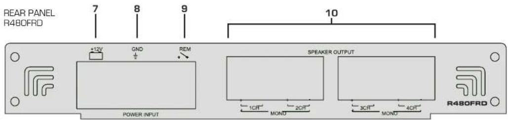 Rodek R480FRD - TECHNICAL FEATURES - 6