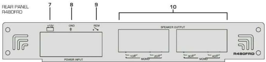 Rodek R480FRD - Seite Page - 1