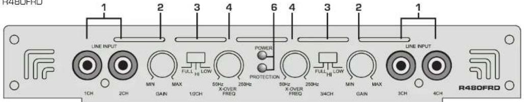 Rodek R480FRD - TECHNISCHE MERKMALE - 5