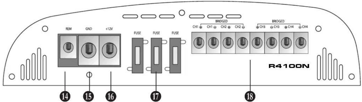 Rodek R2200N - INPUTS · OUTPUTS · CONTROLS - 5