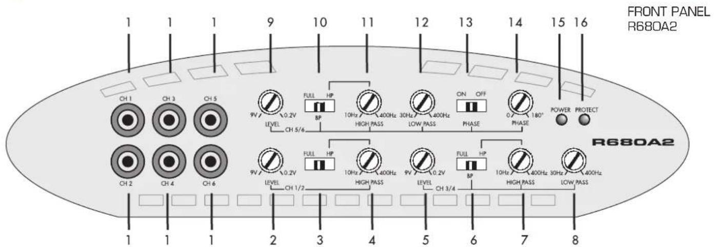 Rodek R680A2 - TECHNISCHE MERKMALE - 1