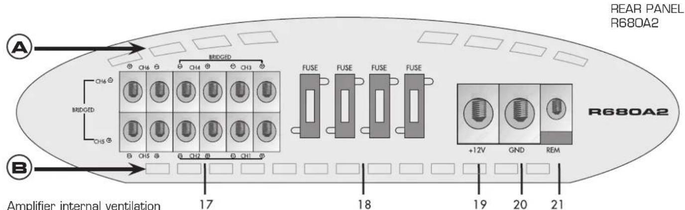 Rodek R680A2 - TECHNISCHE MERKMALE - 2
