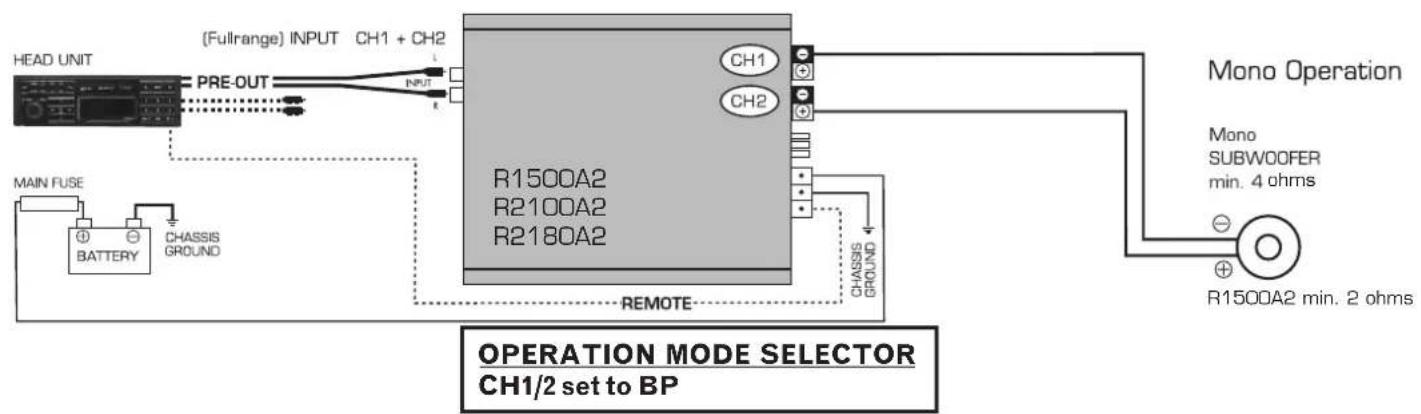 Rodek R1500A2 - Systemkonfiguration R1500A2 / R2100A2 / R2180A2 - 2