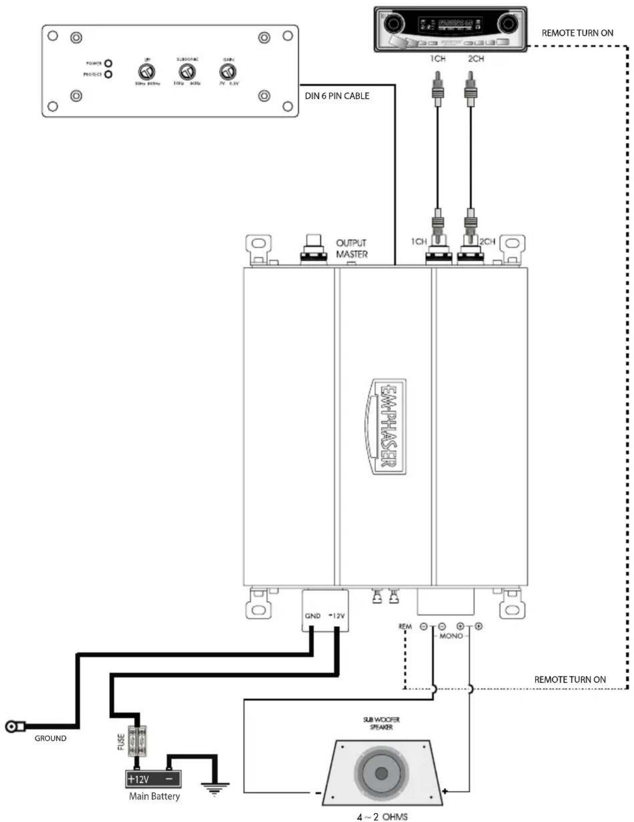 Emphaser EA 1500 FLX - LAUTSPRECHERKABEL - 1
