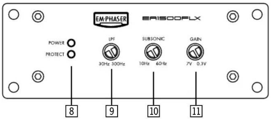 Emphaser EA 1500 FLX - INPUT GAIN CONTROL - 3