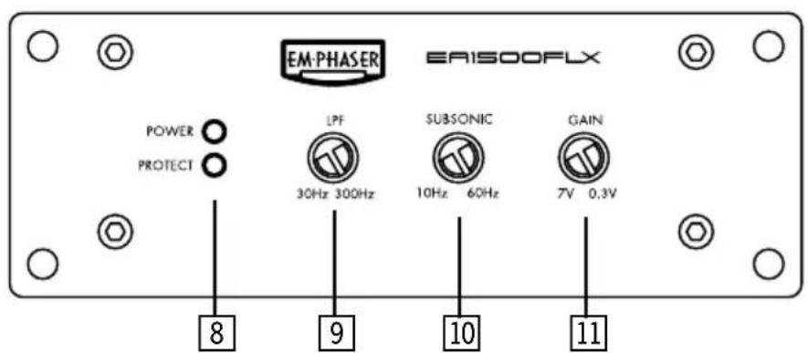 Emphaser EA 1500 FLX - CINCH INPUTS 1/2-CH - 3