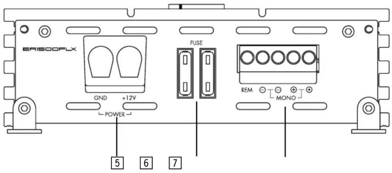 Emphaser EA 1500 FLX - INPUT GAIN CONTROL - 2