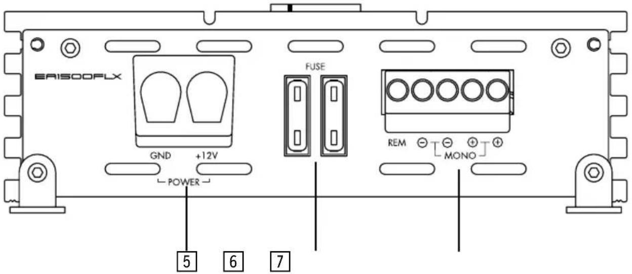 Emphaser EA 1500 FLX - CINCH INPUTS 1/2-CH - 2