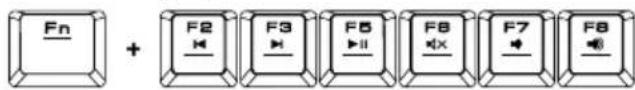 Gamdias Hermes P1 RGB - Sechs Gruppen anpassbarer Spielprofile: PF1 \~ PF6 - 2