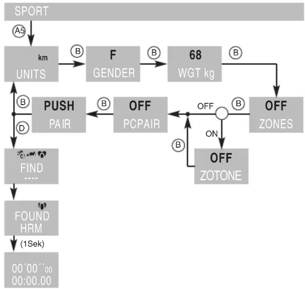 OSynce MIXpro - UNITS, TRAINING PARAMETER, SENSORS PAIRING - 1
