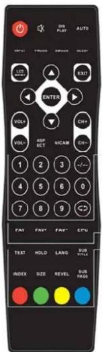 AquaSound ASV2769B - Remote controller - 3