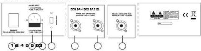 Stagg 500 BA115 - 1