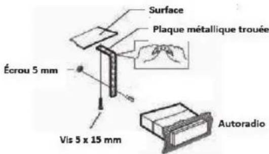 Surface Plaque métallique trouée Écrou 5 mm Vis 5 x 15 mm Autoradio