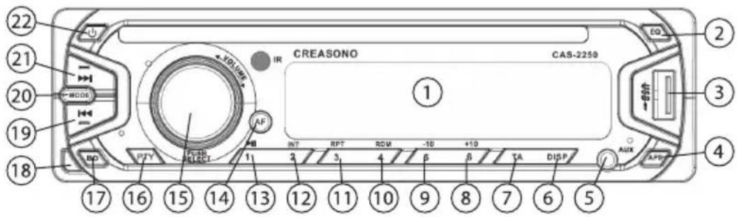 CREASONO CAS-2250 1 2 3 4 5 6 7 8 9 10 11 12 13 14 15 16 17 18 19 20 21 22 INT RPT RDM -10 +10 TA DISP AUX OFF OFF MODE OFF SELECT OFF OFF OFF