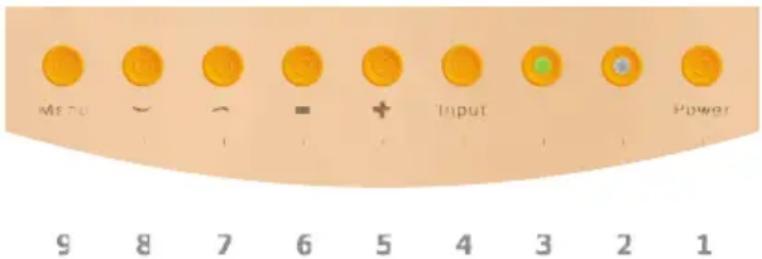 Swedx XV 1 19 TV - Power indicator: - 1