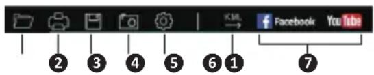 Facebook YouTube ② ③ ④ ⑤ ⑥ ⑦