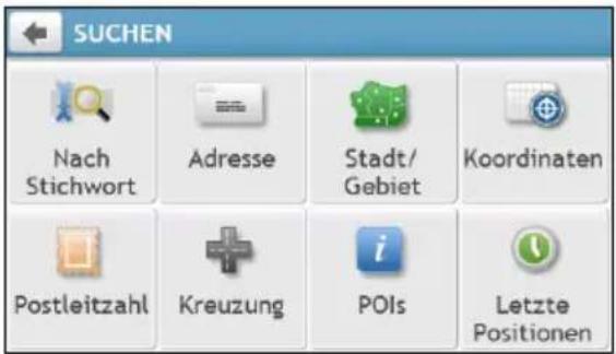 SUCHEN Nach Stichwort Adresse Stadt/ Gebiet Koordinaten Postleitzahl Kreuzung POIs Letzte Positionen