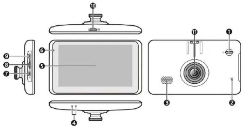 MIO MiVue Drive 55 - Empfang der Verkehrsinformationen (TMC) aktivieren - 1