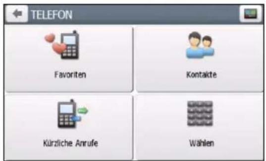 TELEFON Favorite Kontakte Kürzliche Anrufe Wählen
