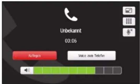 Unbekannt 00:06 Aufregen Voice zur Telefon