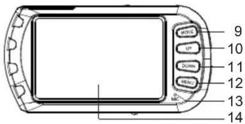 Nextbase In-Car Cam 220 - STEUERELEMENTE - 4