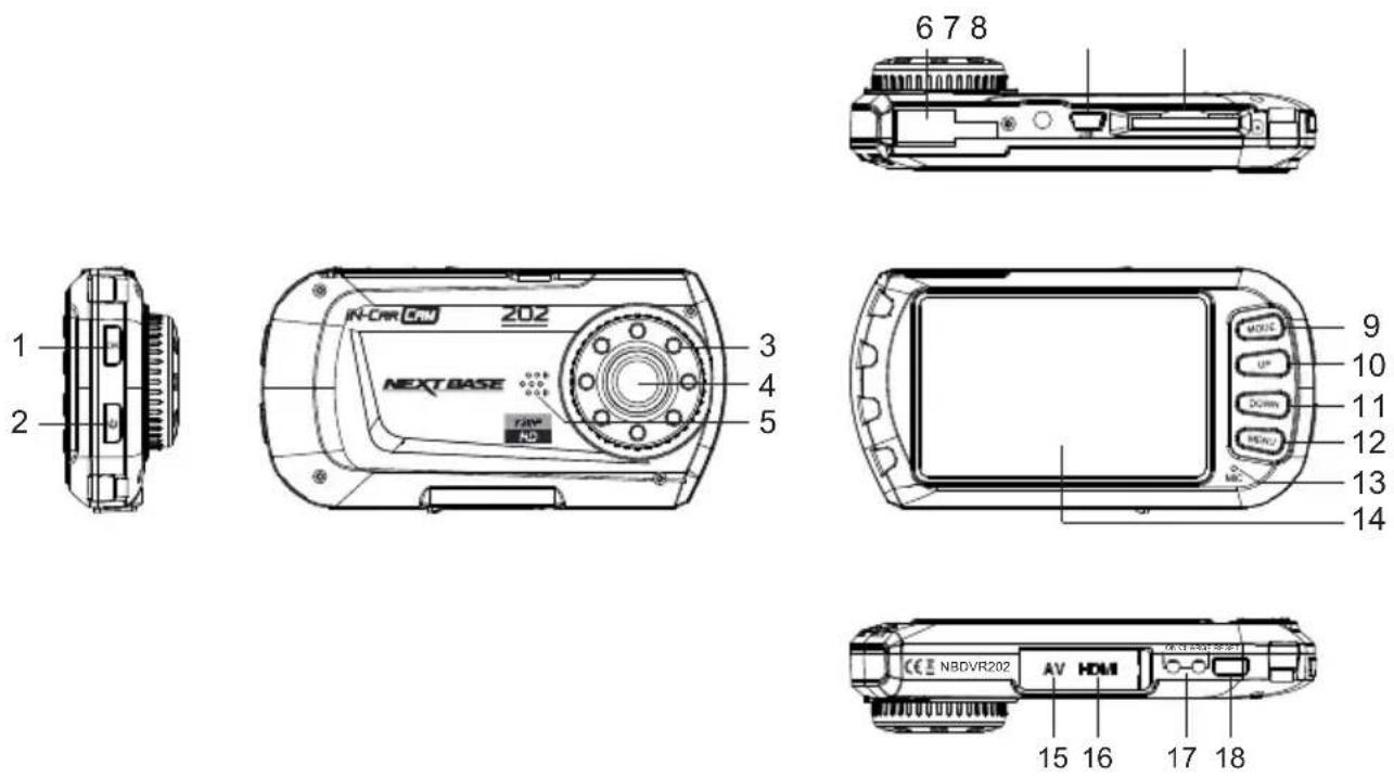 Nextbase In-Car Cam 220 - CONTROLS - 1