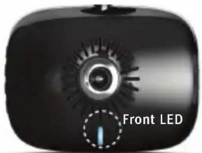 iRoad IPRO35 - About the Unit - 1