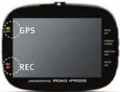 iRoad IPRO35 - About the Unit - 2