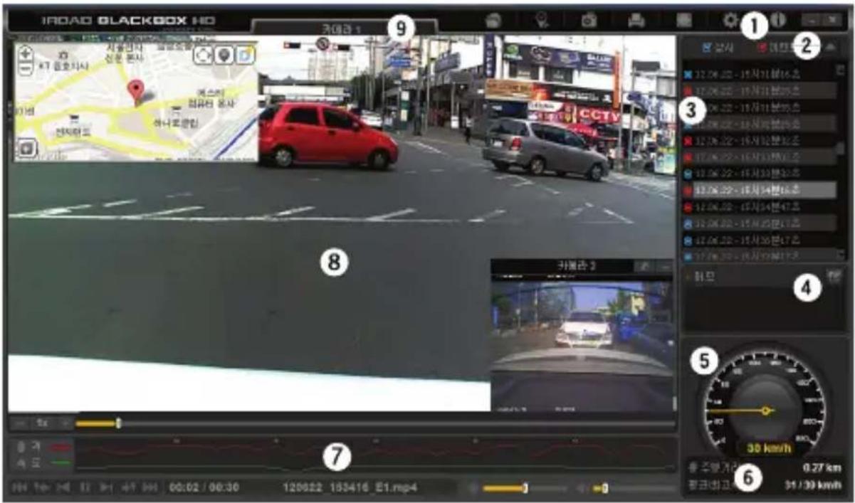 iRoad IPRO35 - Dedicated Viewer - 1