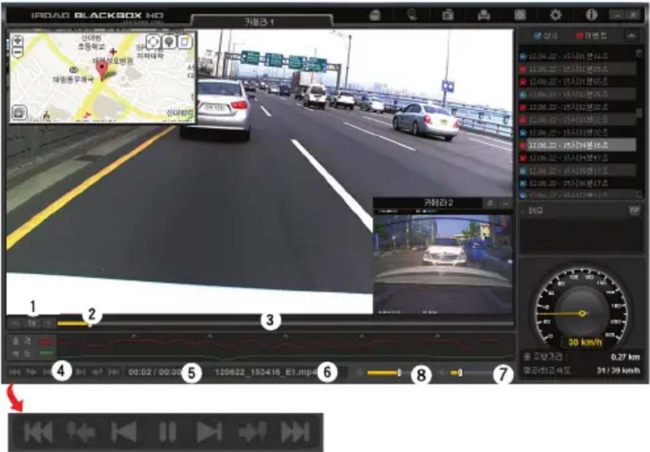 iRoad IPRO35 - Dedicated Viewer - 2