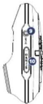 iRoad GT - NAME OF EACH PART & FUNCTION - 3