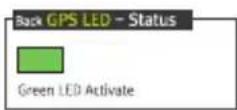 iRoad GT - External GPS Antenna, LED Display - 5