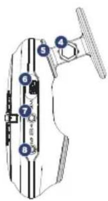 iRoad GT - NAME OF EACH PART & FUNCTION - 1