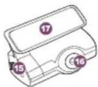 iRoad GT - NAME OF EACH PART & FUNCTION - 5